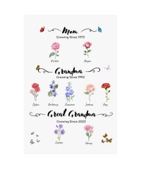 Alternative view of Custom Growing Mom Grandma Matte Vertical Poster, Multiple Sizes