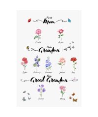 Alternative view of Custom Mom Grandma Matte Vertical Poster, Multiple Sizes