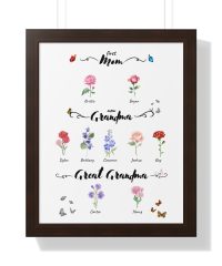 Alternative view of Mom Grandma Custom Designed Poster Framed in White, Black or Walnut